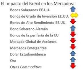 Insights_-_June_-_image_for_Brexit_article_SP.jpg